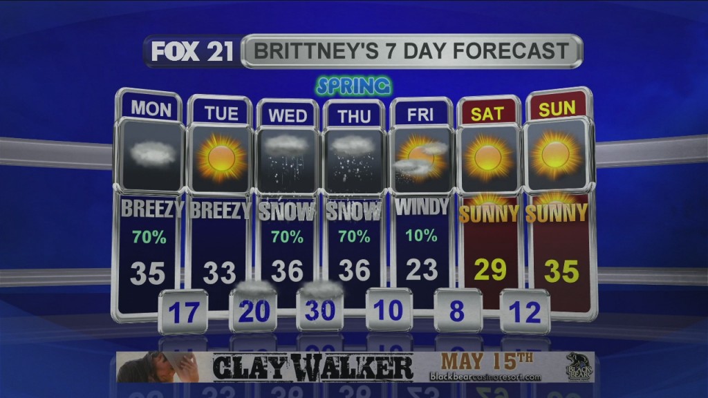 Midday Update 3 16 20