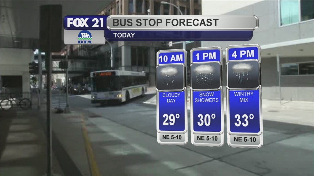 Morning Update 3 18 20