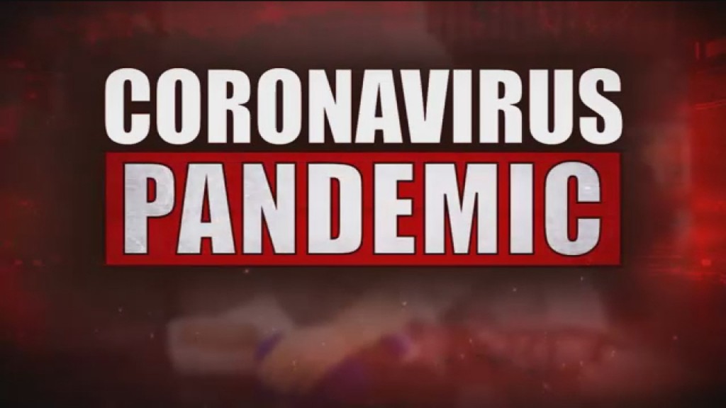 Morning Update 3 20 20