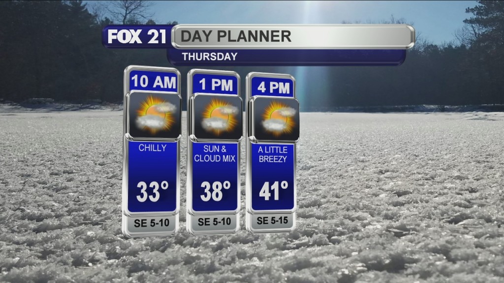 Morning Update 3 26 20