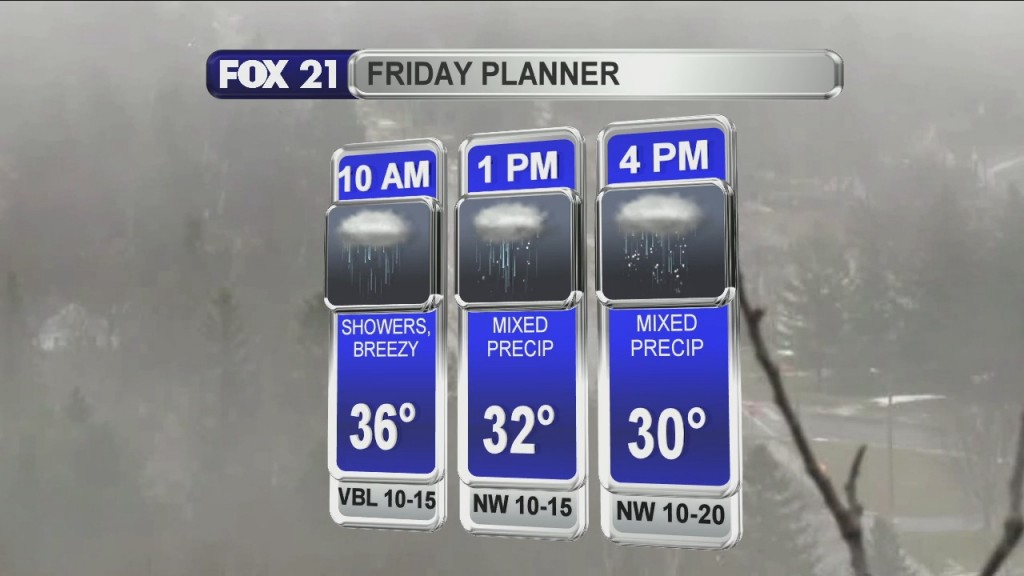 Morning Update 4 3 20