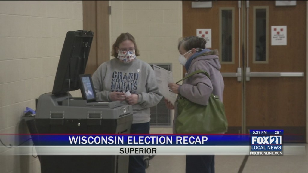 Wisconsin Election