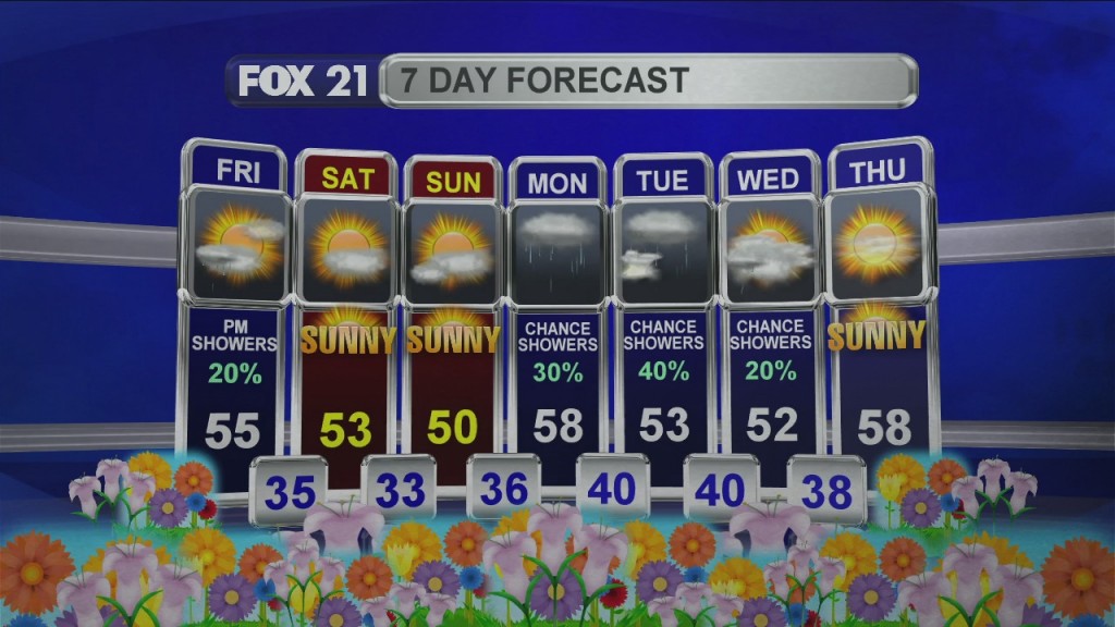 Midday Update 4 24 20