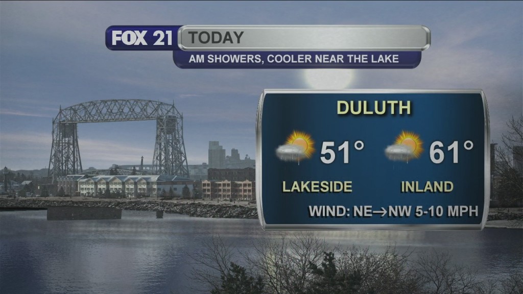 Midday Update 4 27 20