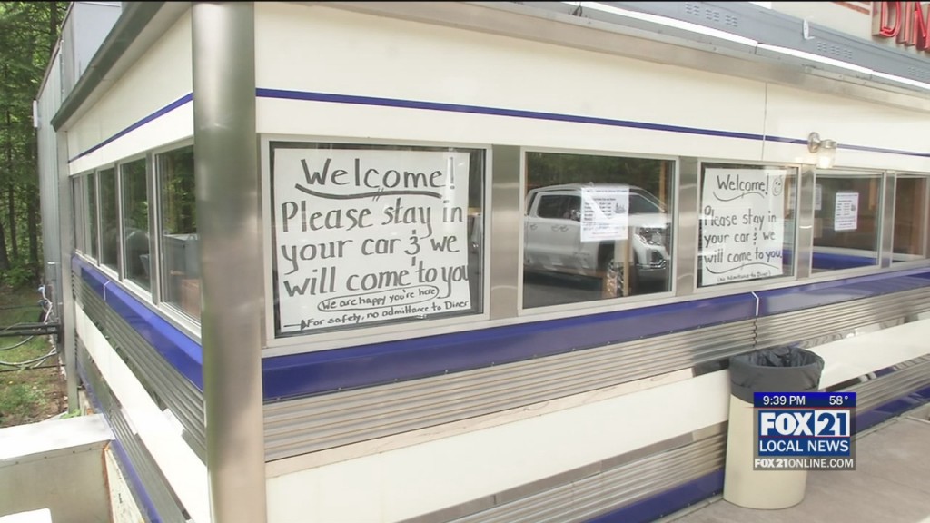 Northern Wi Business