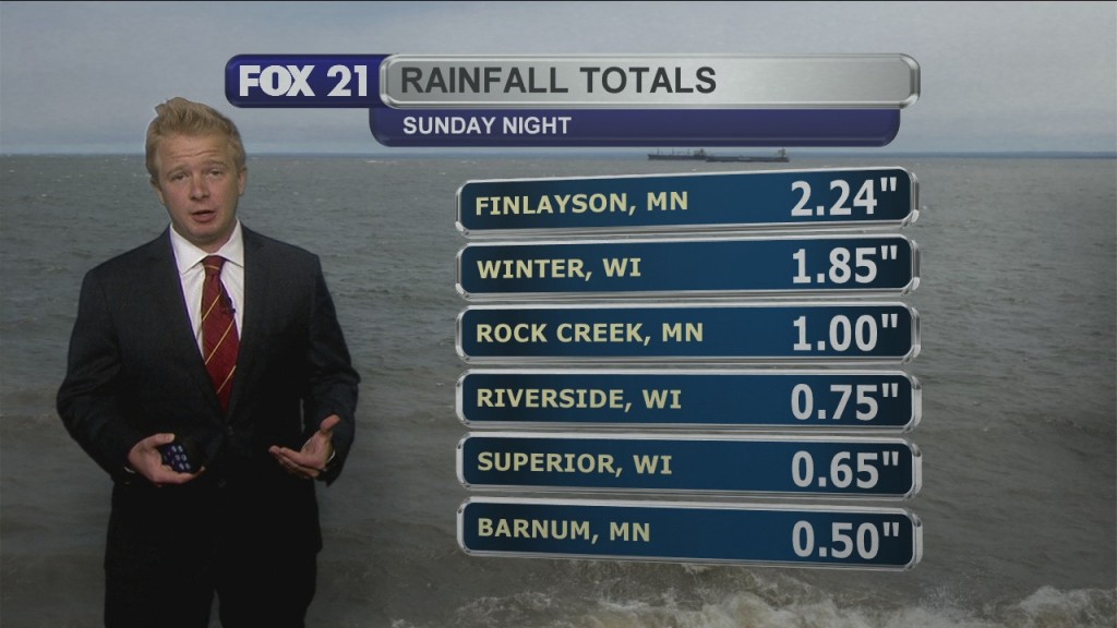 Monday Evening, June 29th Forecast