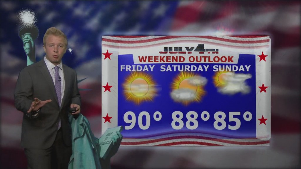 Wednesday Evening, July 1st Northland Forecast