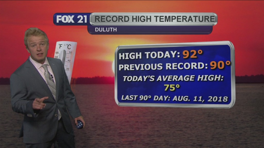 Thursday Evening, July 2nd Northland Forecast