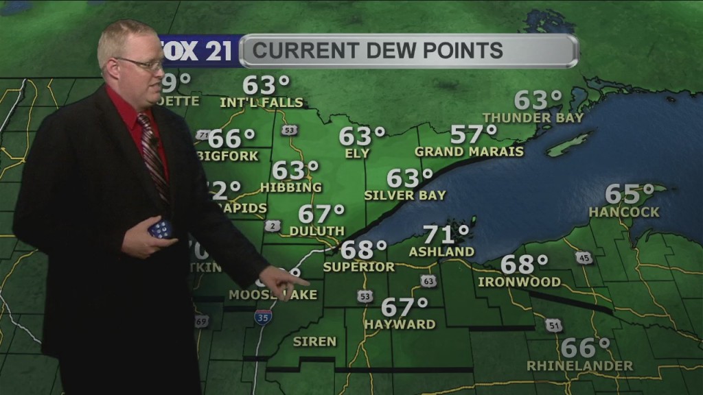 Friday July 3, 2020, Morning Forecast