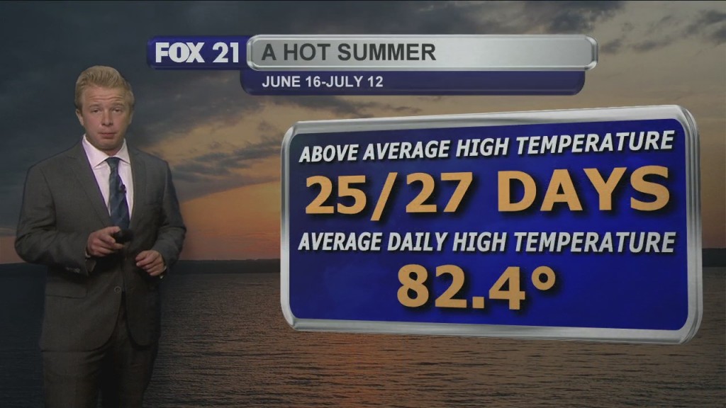 Sunday Night, July 12th Weather Forecast
