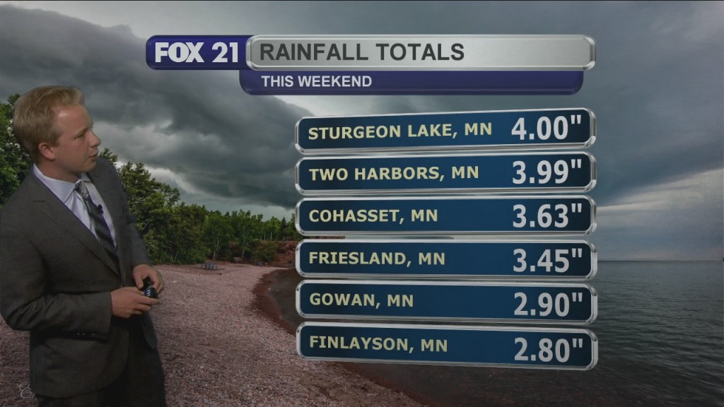 Sunday Evening, July 19th Northland Forecast