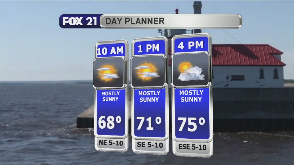 Morning Update 7 20 20