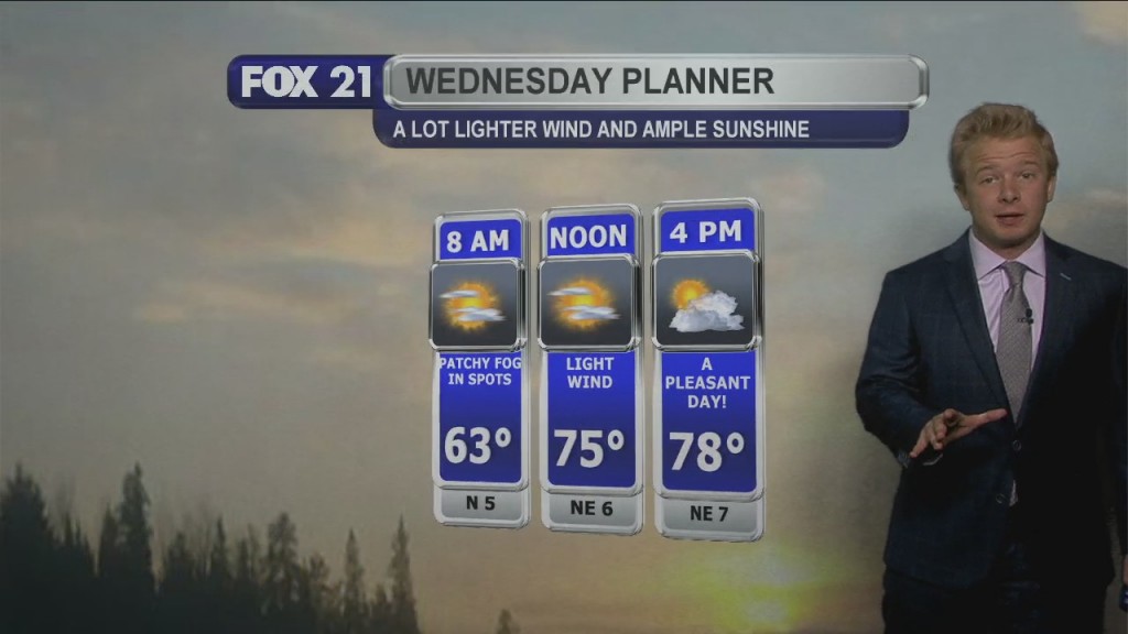 Tuesday Evening, July 28th Weather Forecast