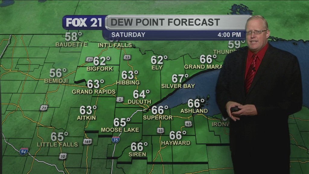 Friday July 31, 2020, Weekend Forecast