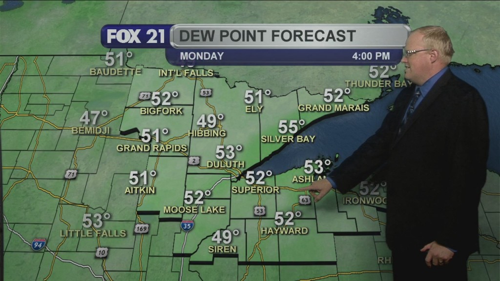 Sunday August 2, 2020, Evening Forecast