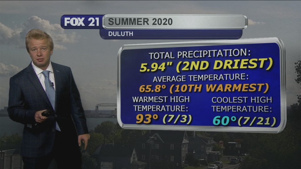 Wednesday Evening, August 5th Forecast