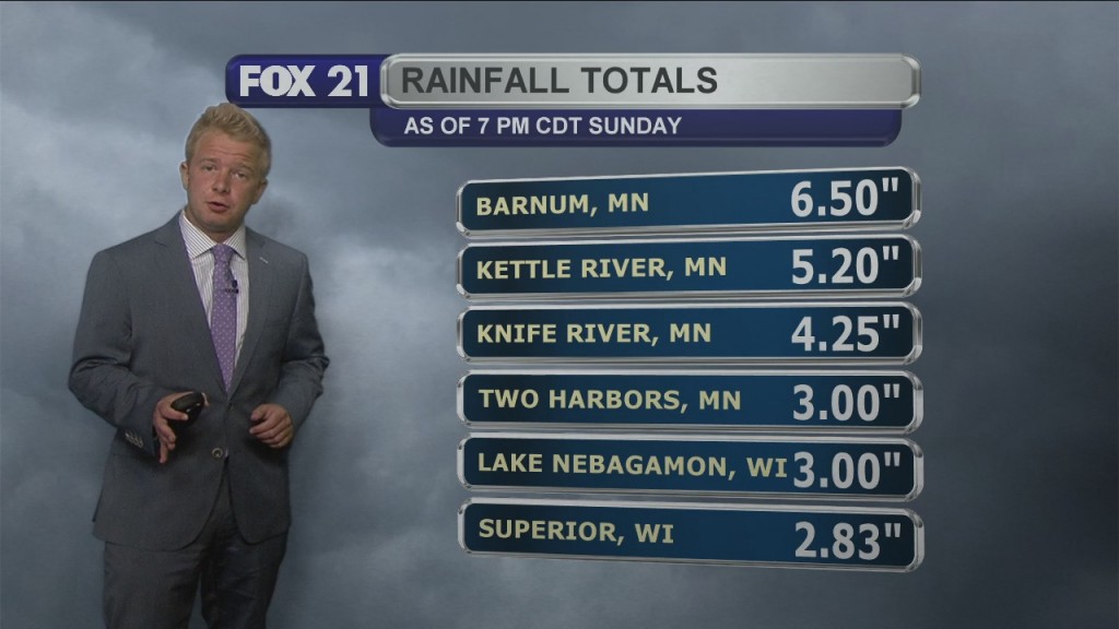 Northland Weather Forecast, August 9th