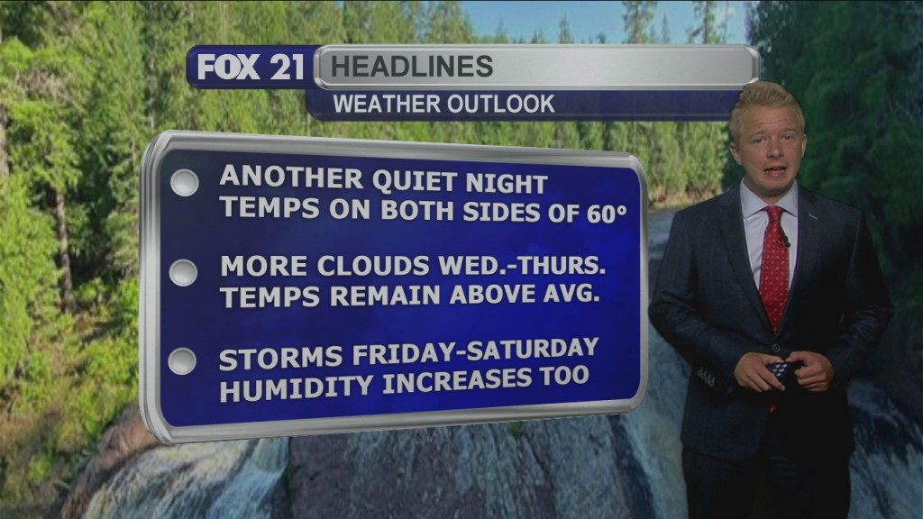 Tuesday, August 11th Evening Forecast