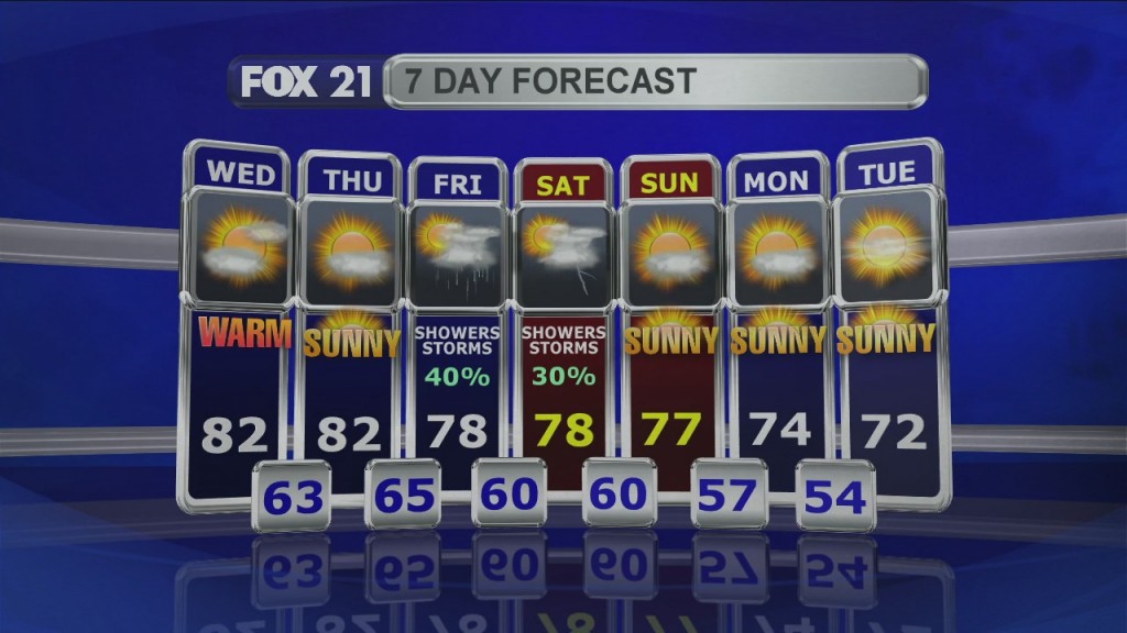 Midday Update 8 12 20