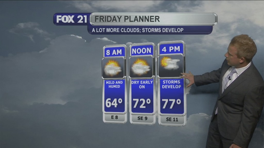 Northland Weather Forecast