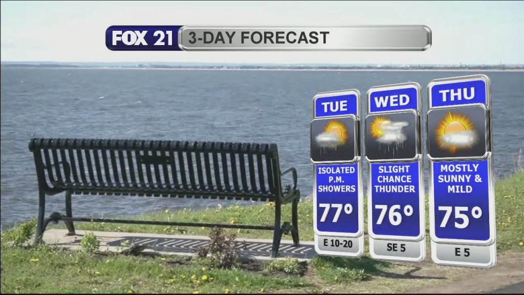 Morning Update 8 25 20