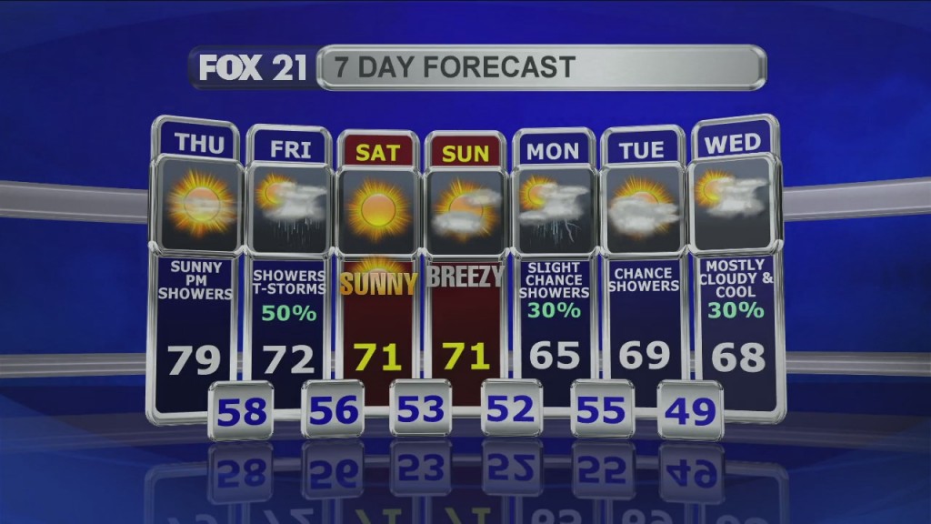 Midday Update 8 27 20