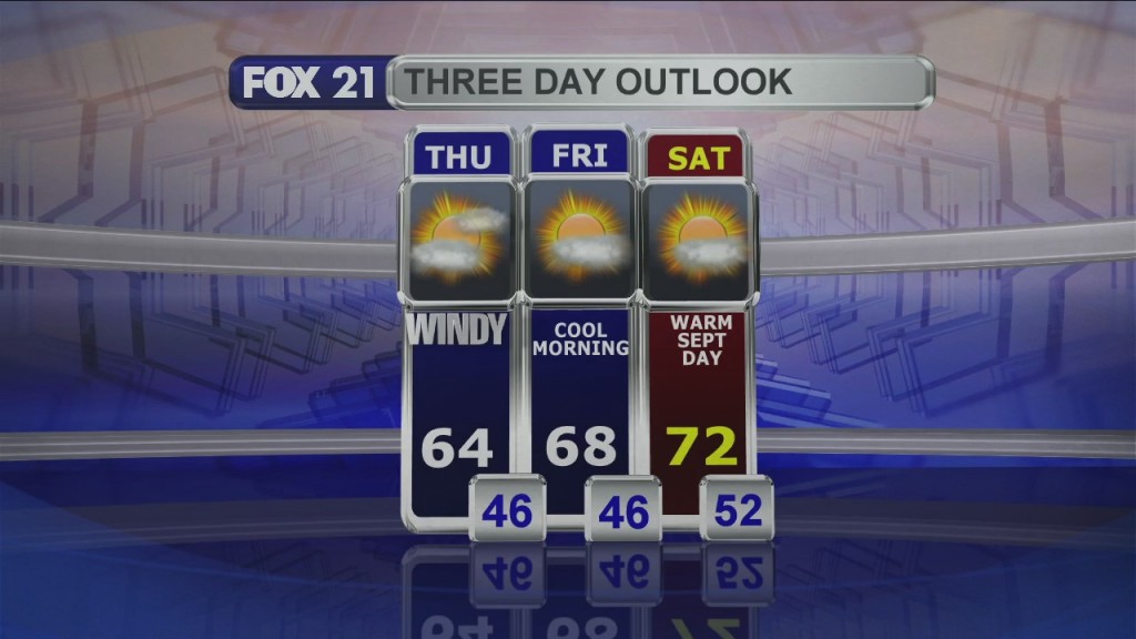 Midday Update 9 3 20