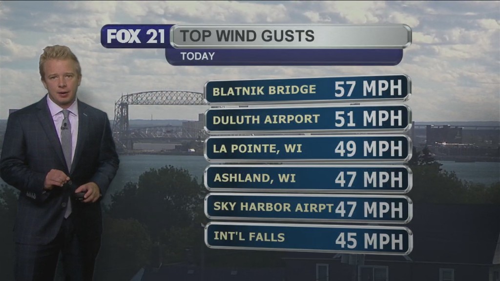 Thursday Evening, September 3rd Weather Forecast