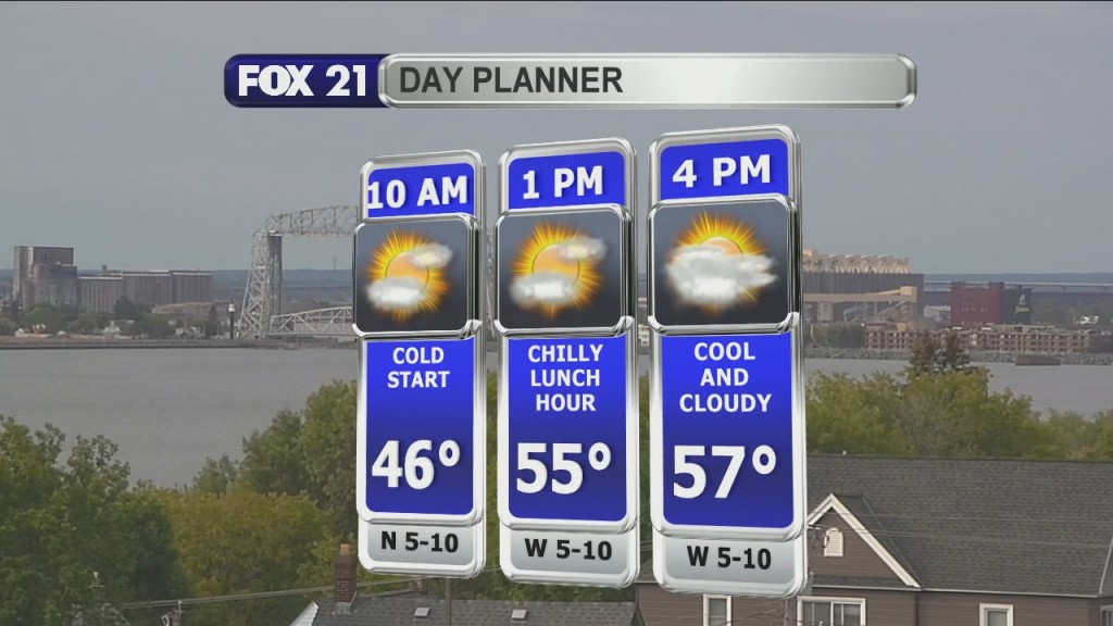 Morning Update 9 8 20