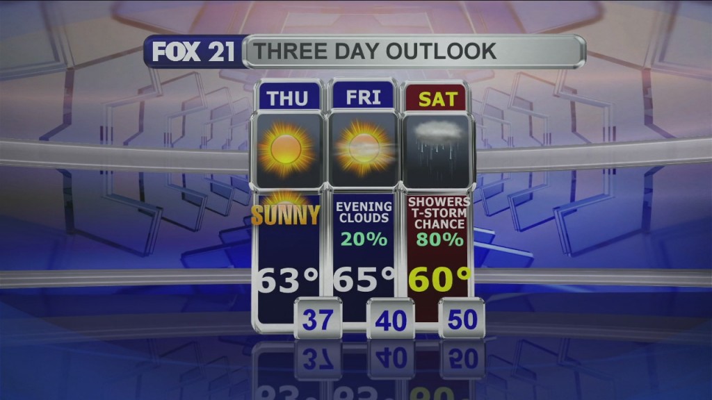 Midday Update 9 10 20