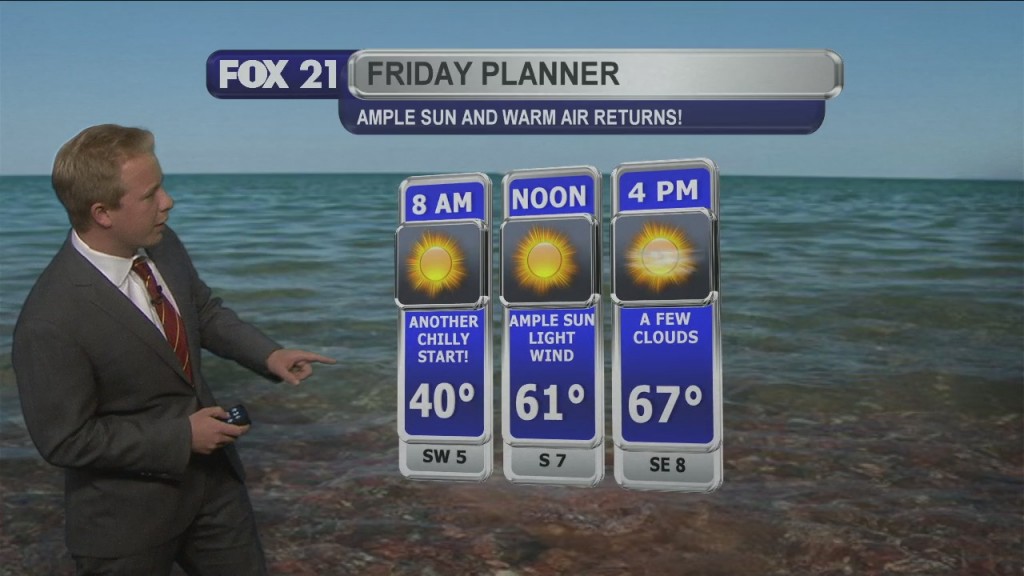 Thursday Evening, September 10th Weather Forecast