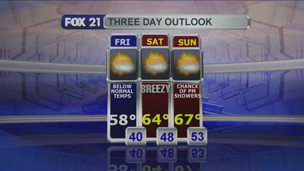 Midday Update 9 18 20