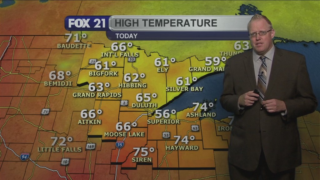 Weekend Forecast For September 25, 2020