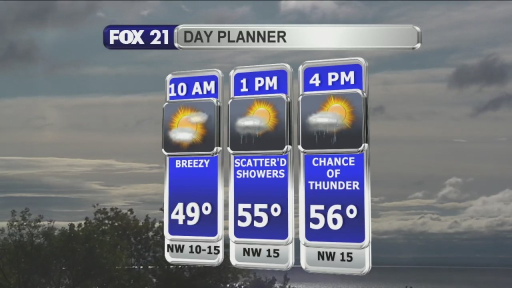 Morning Update 9 30 20