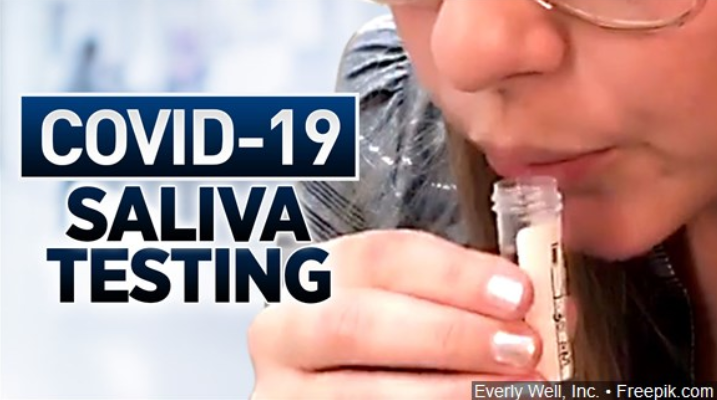 Saliva Testing