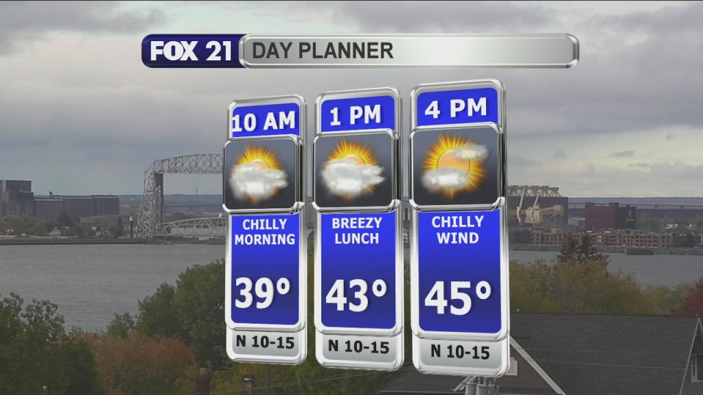 Morning Update 10 1 20