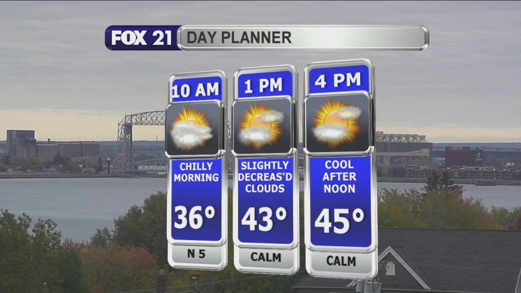 Morning Update 10 2 20