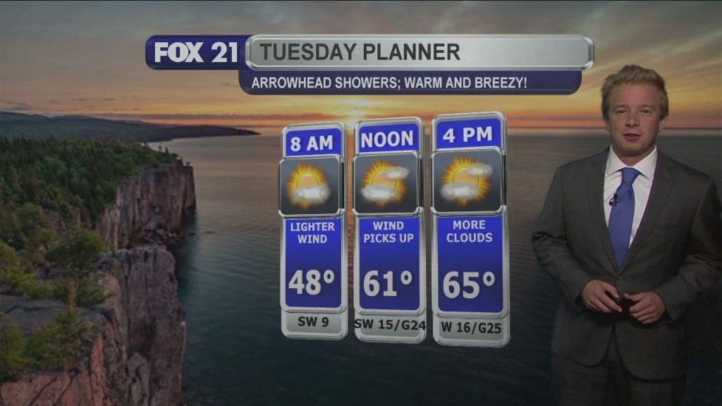 Monday Evening, October 5th Weather Forecast
