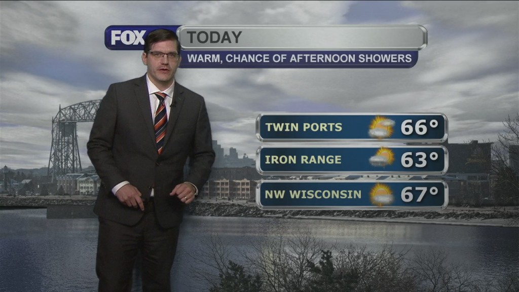 Tuesday, October 6, 2020 Morning Forecast