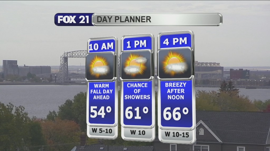 Morning Update 10 6 20