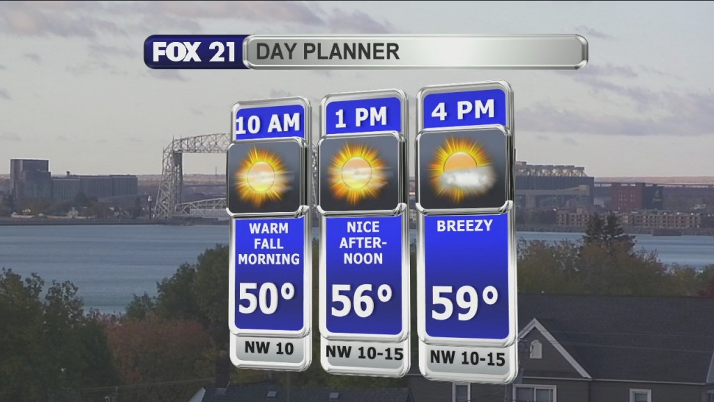 Morning Update 10 7 20