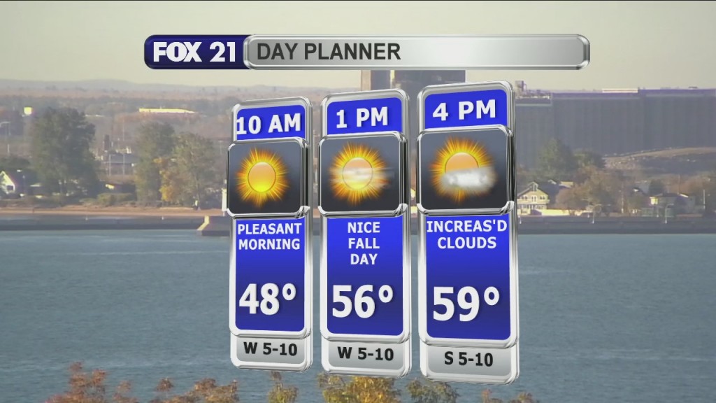 Morning Update 10 8 20