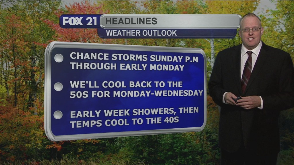 Saturday October 10, 2020, Evening Northland Forecast