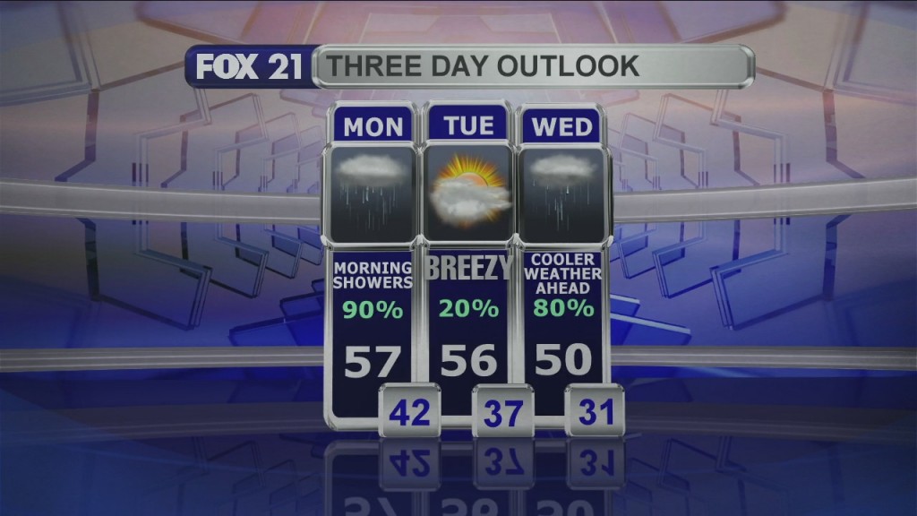 Midday Update 10 12 20