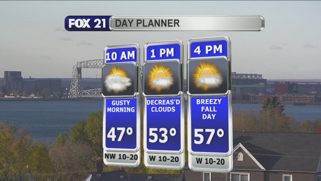 Morning Update 10 13 20