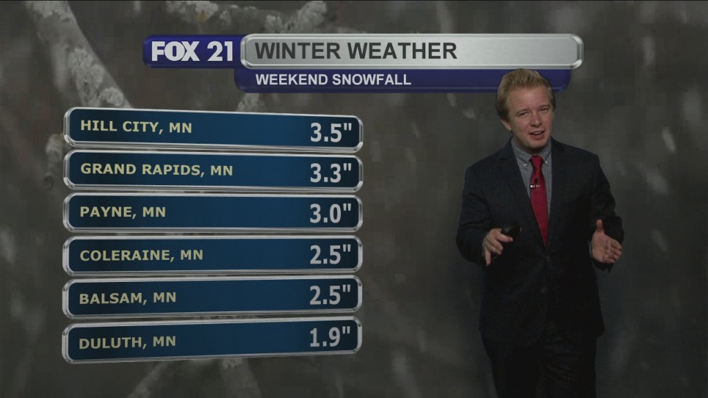 Sunday Evening, October 18th Weather Forecast