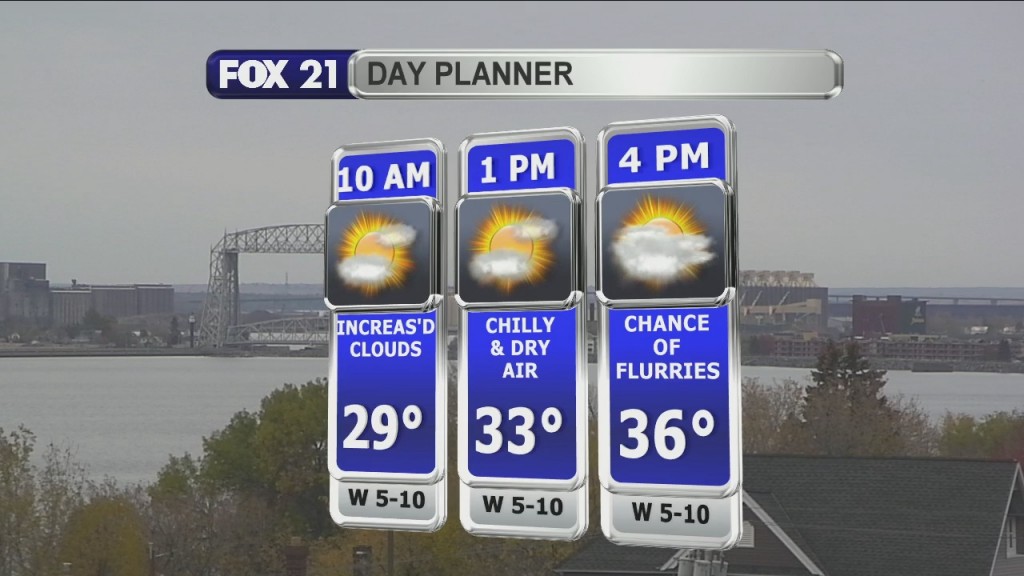 Morning Update 10 19 20