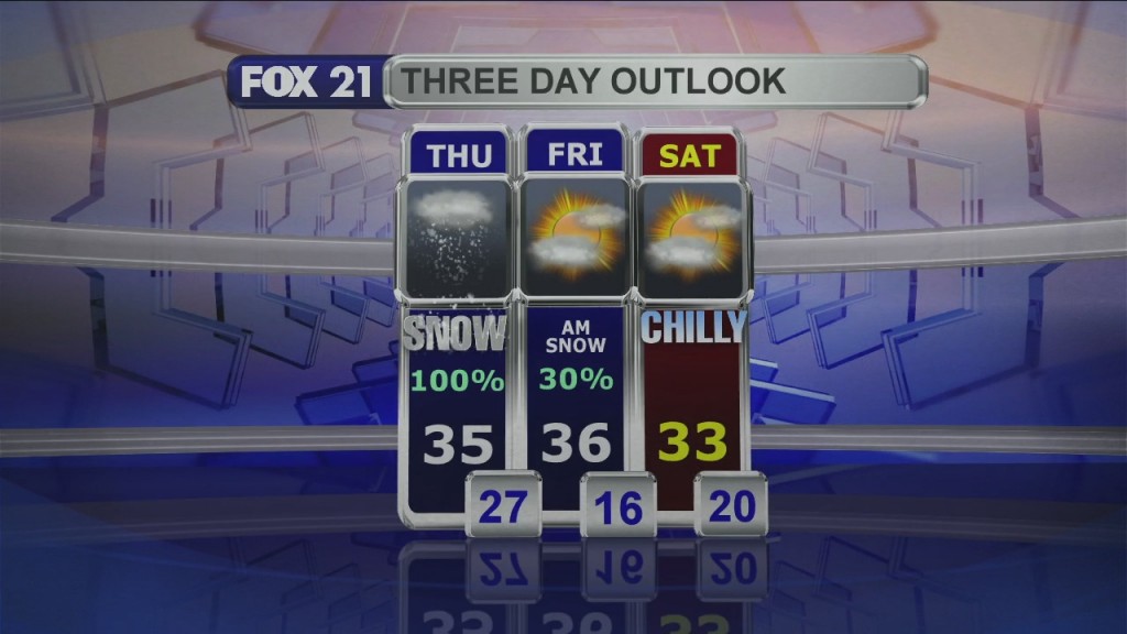 Midday Update 10 22 20