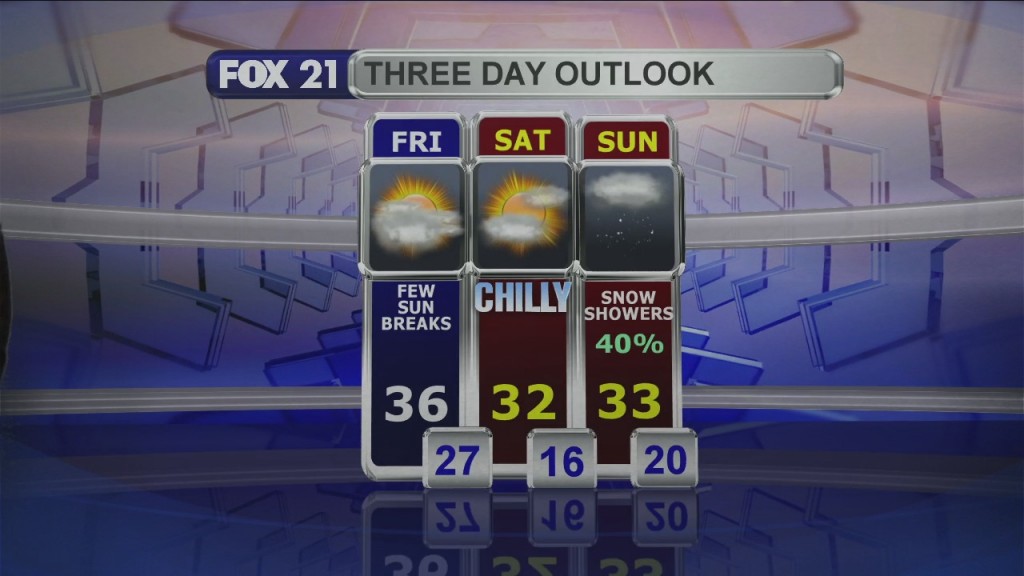 Midday Update 10 23 20