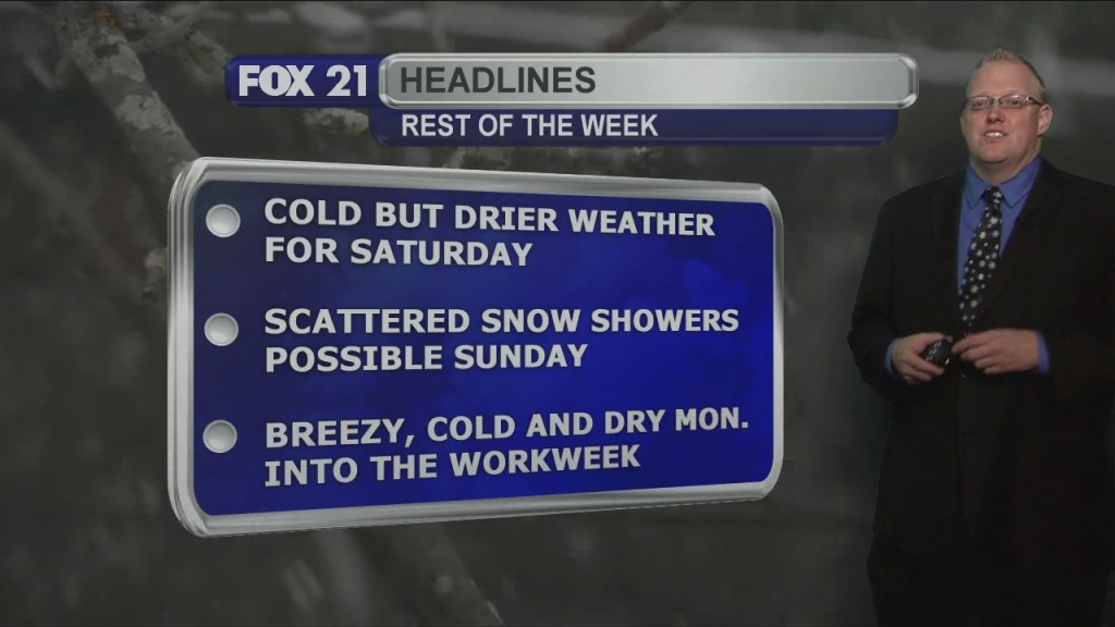 Weekend Forecast For October 23, 2020